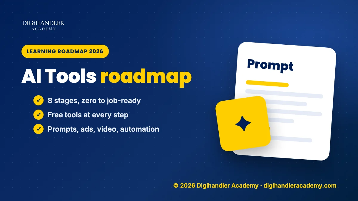 AI Tools Roadmap 2026: How to Learn AI for Marketing From Zero