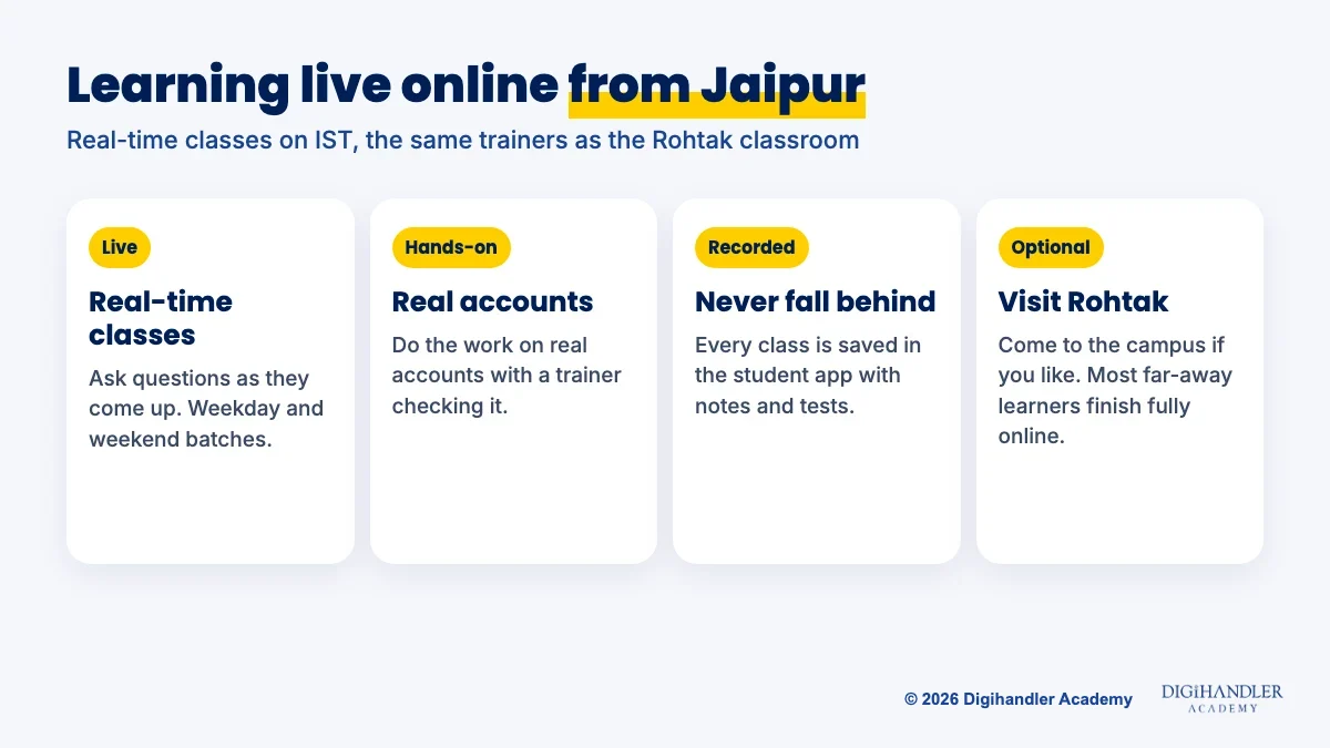 How the live online batch works for Jaipur learners: real-time classes, real accounts, recorded classes in the student app, optional Rohtak campus visits