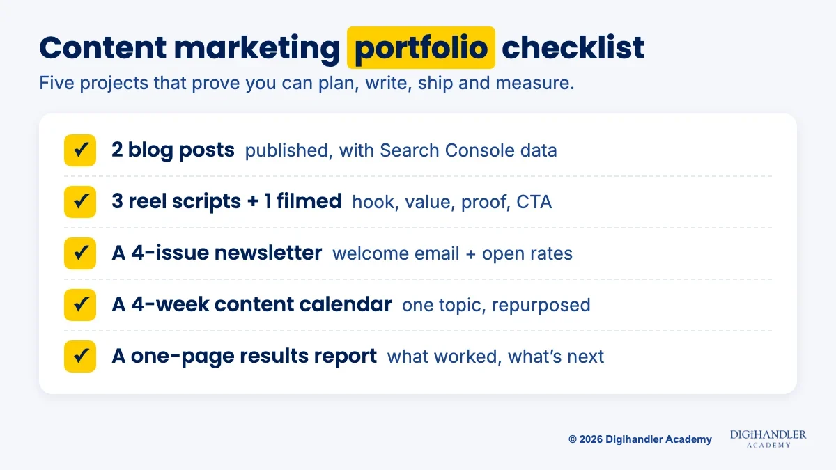 Checklist of five content marketing portfolio projects: blog posts, reel scripts, newsletter, content calendar and results report