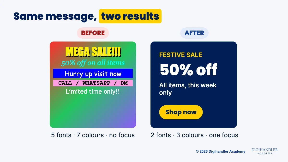 Side-by-side comparison of a cluttered beginner sale post with many fonts and colours and a clean redesign with one clear headline, two fonts and lots of white space
