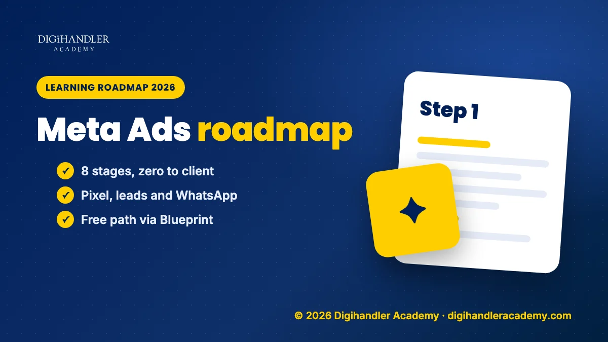 Meta Ads Roadmap 2026: How to Learn Facebook and Instagram Ads