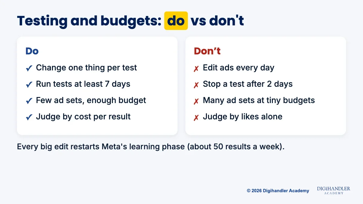 Do and don't comparison for Meta Ads testing and budgets: one variable, 7 days, few ad sets versus daily edits and many tiny ad sets