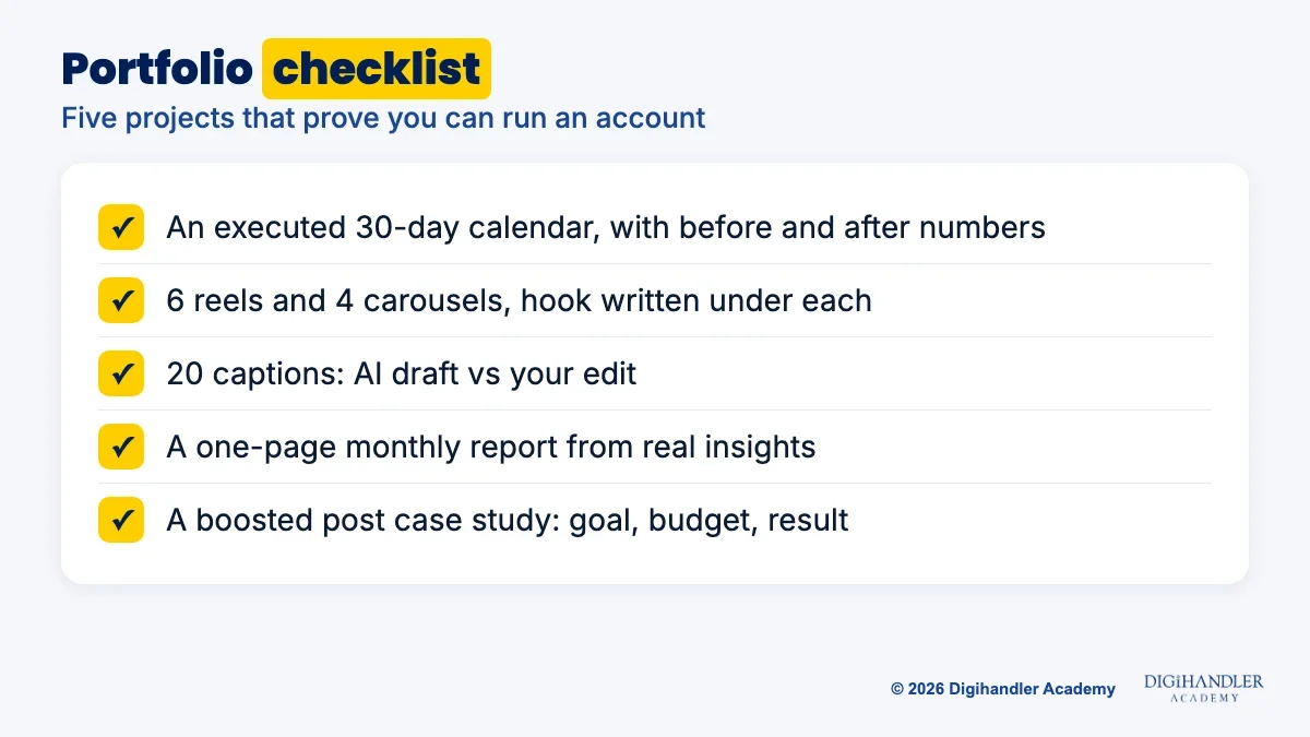 Checklist card of five social media portfolio projects: calendar, reels and carousels, captions, report, boosted post