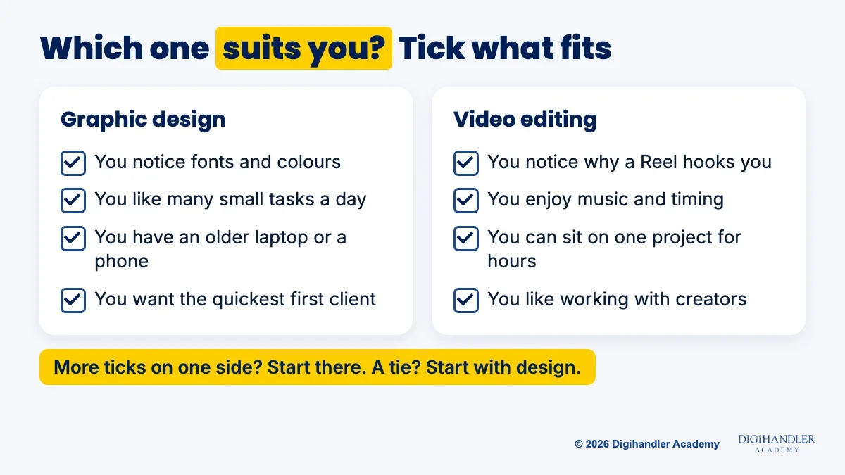 Checklist card with four signs graphic design suits you and four signs video editing suits you, with the tip to start with design if it is a tie